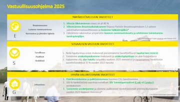 Kypärä kainalossa